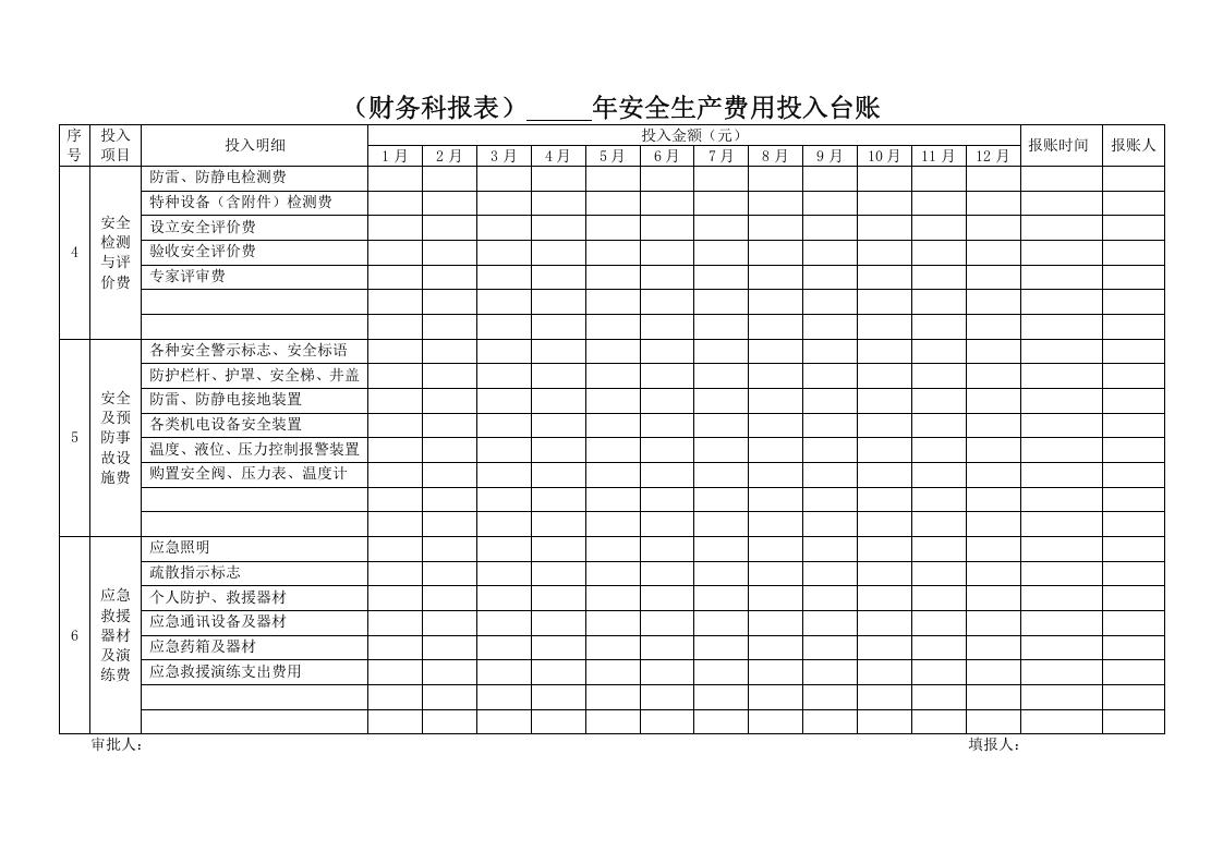 安全生产费用投入台账(模版报表).doc 第2页