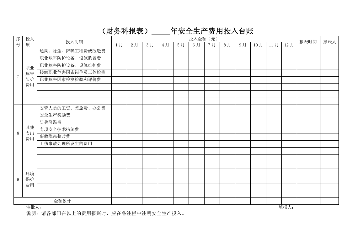 安全生产费用投入台账(模版报表).doc 第3页