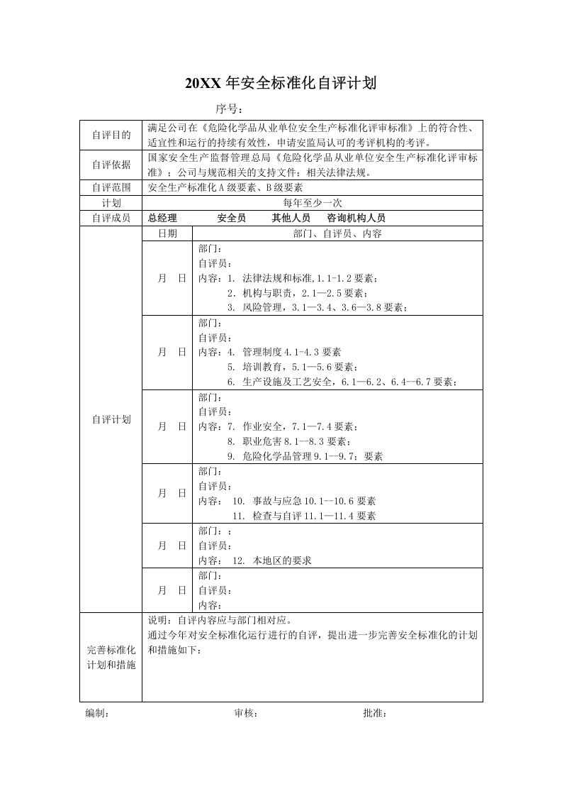 最新安全标准化自评检查表.doc 第1页