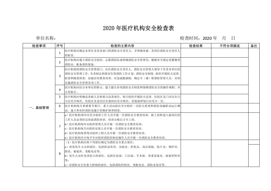 医疗机构安全检查表.doc 第1页