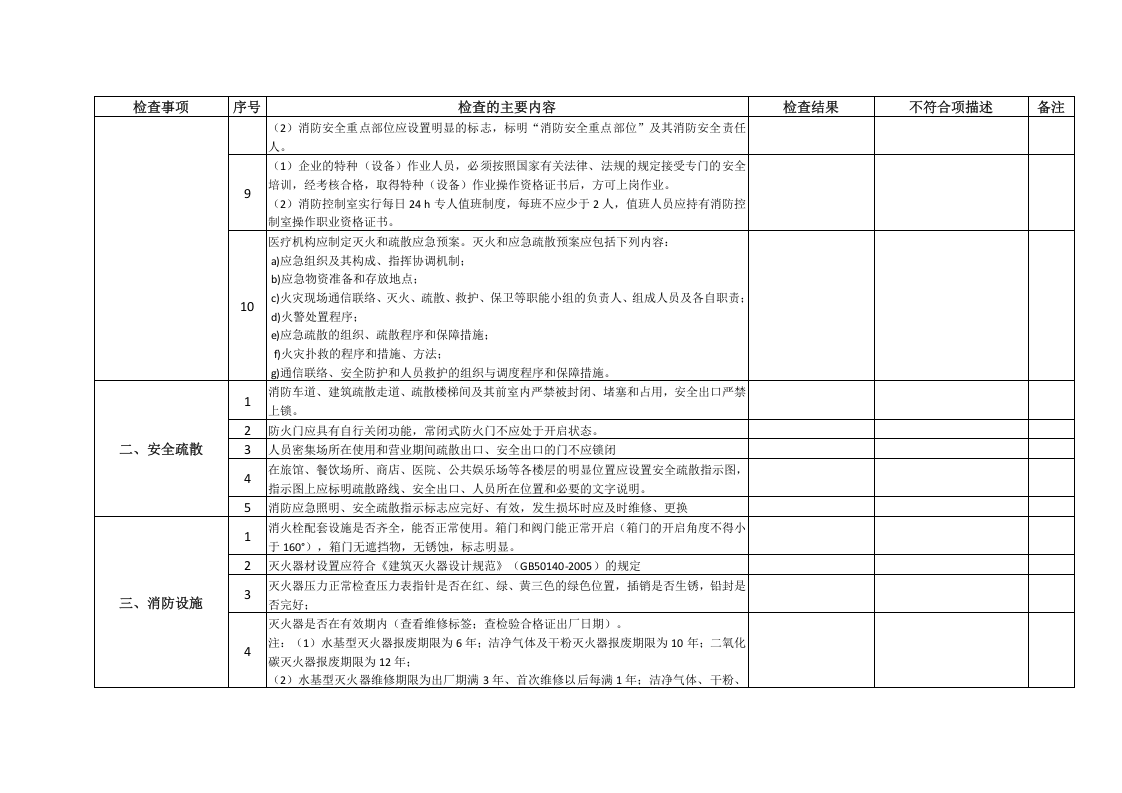 医疗机构安全检查表.doc 第2页