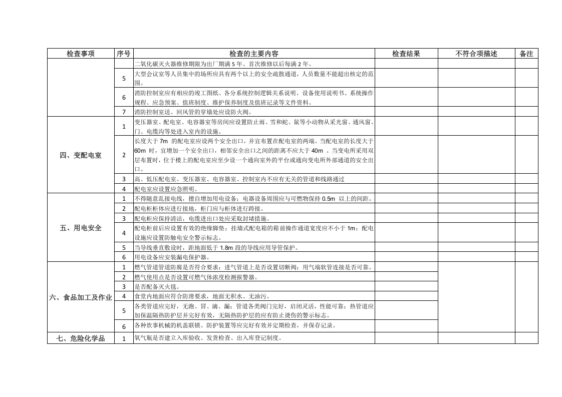 医疗机构安全检查表.doc 第3页