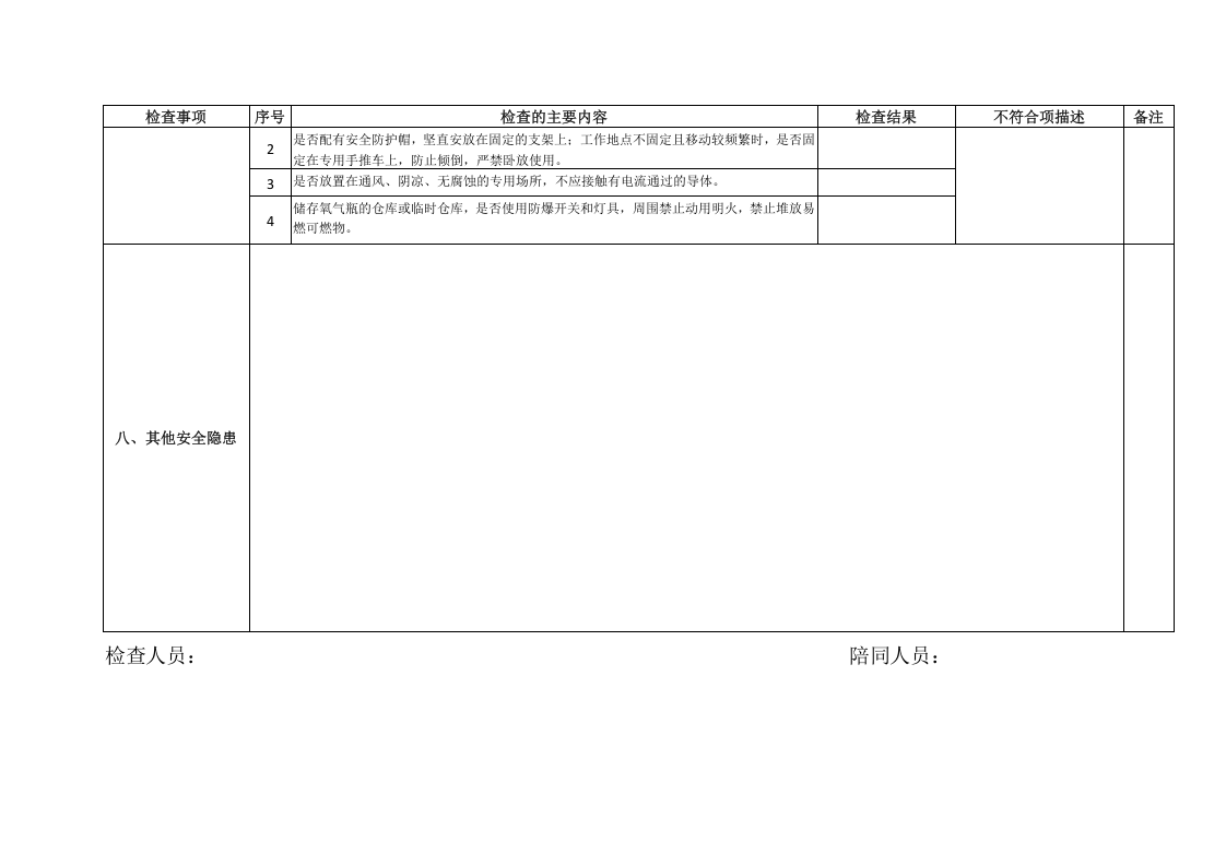 医疗机构安全检查表.doc 第4页
