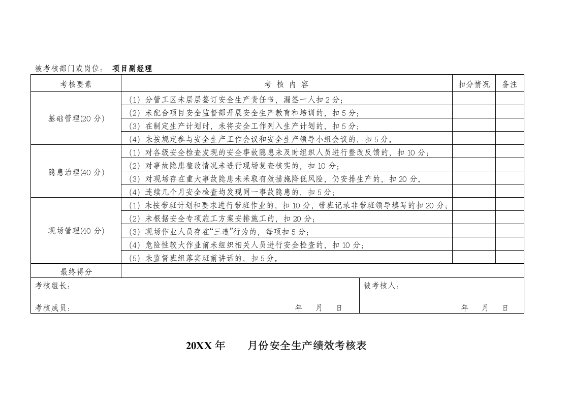 项目各级安全绩效考核表.docx 第3页