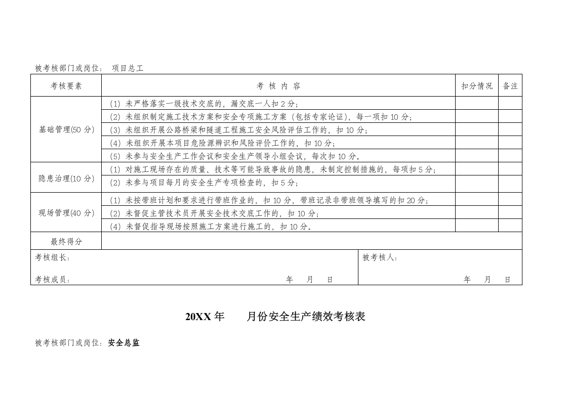 项目各级安全绩效考核表.docx 第4页