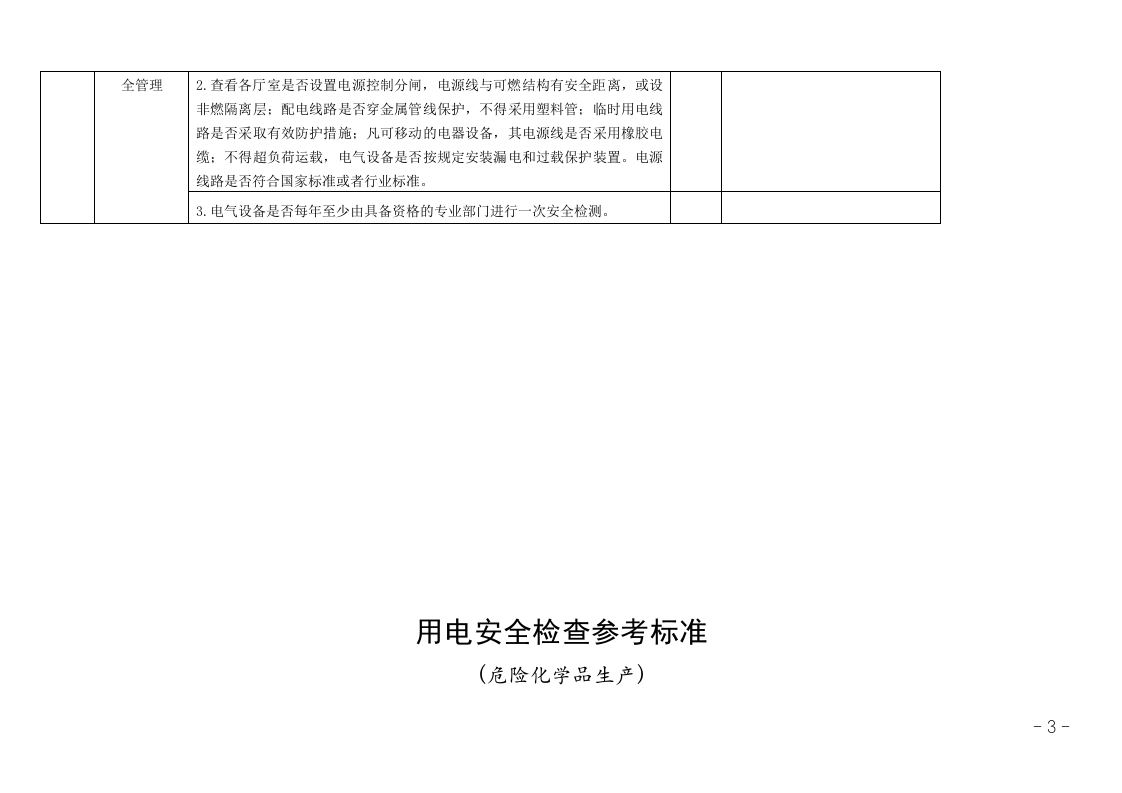 企业用电安全检查表.doc 第3页
