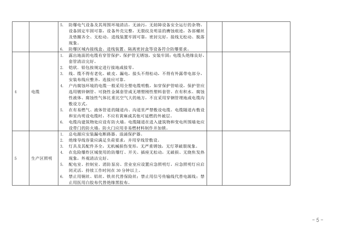 企业用电安全检查表.doc 第5页