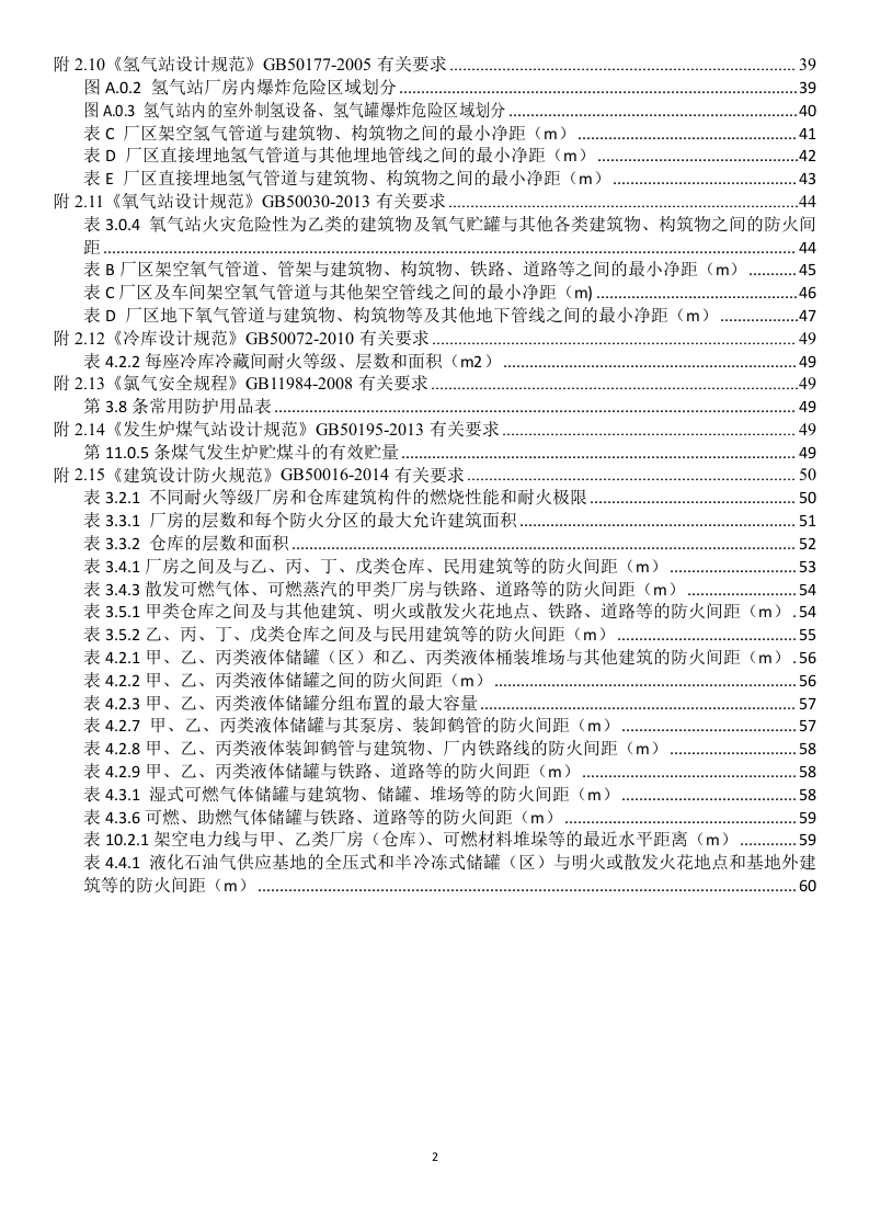 检查表中有关标准的具体要求.docx 第2页