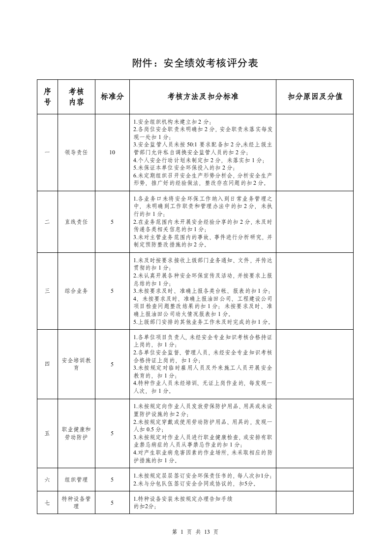 安全绩效考核评分表.doc 第1页