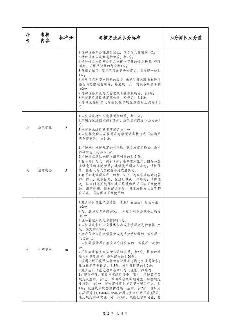 安全绩效考核评分表.doc 第2页