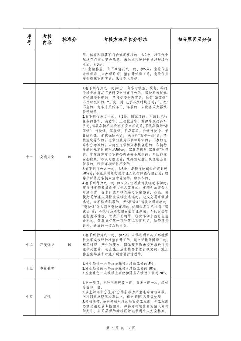 安全绩效考核评分表.doc 第3页