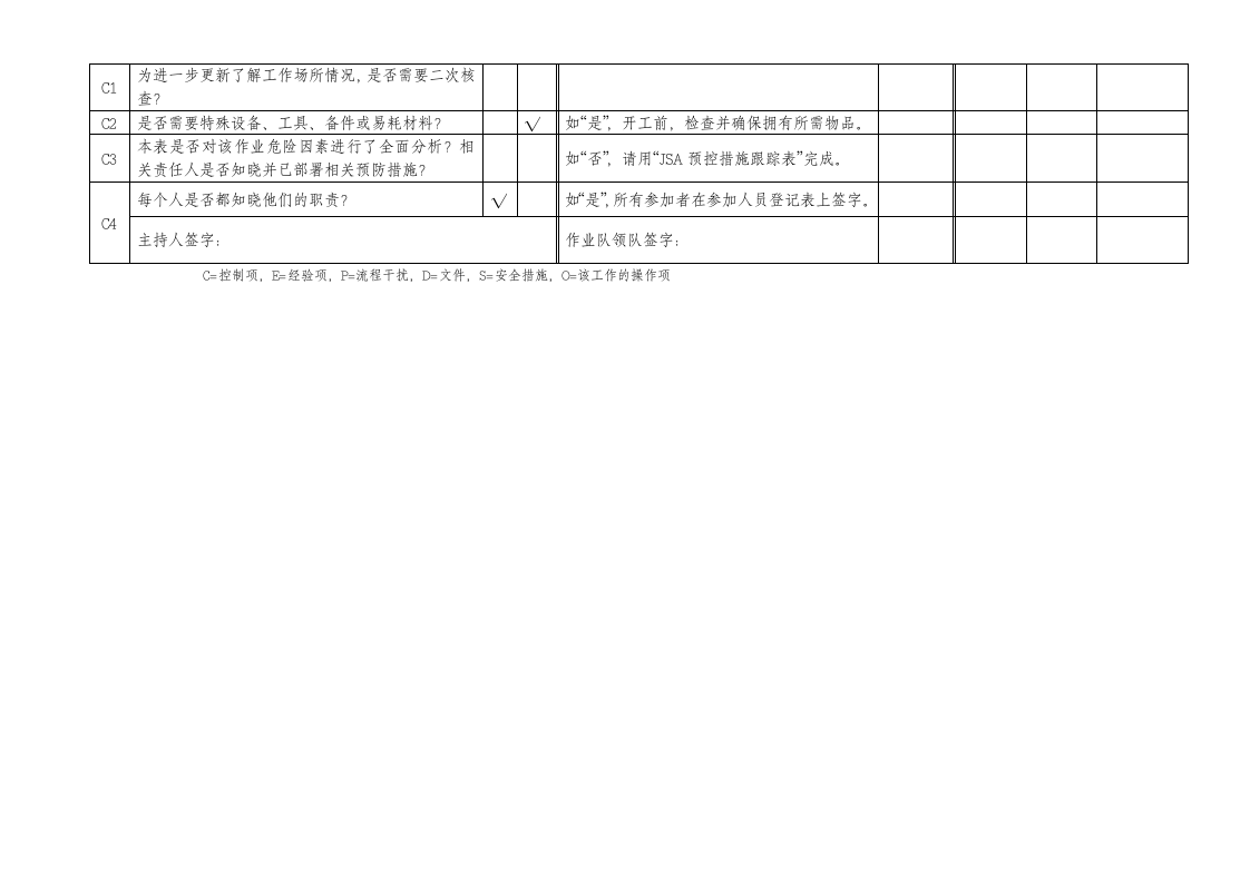 JSA作业安全分析表.doc 第2页