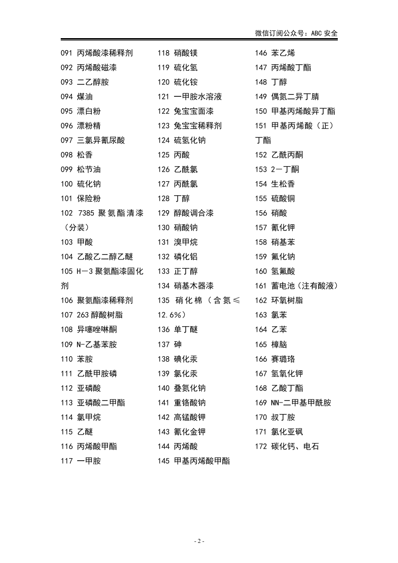 172个物质安全资料表MSDS.doc 第2页
