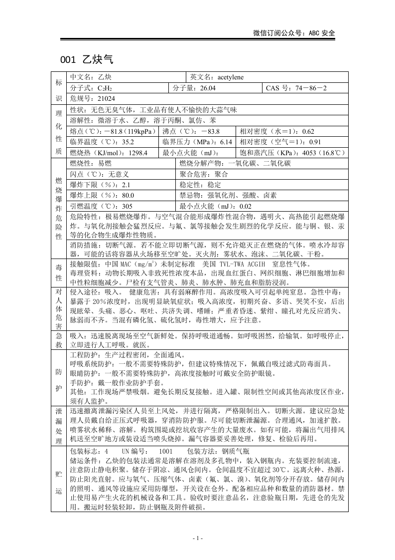 172个物质安全资料表MSDS.doc 第3页
