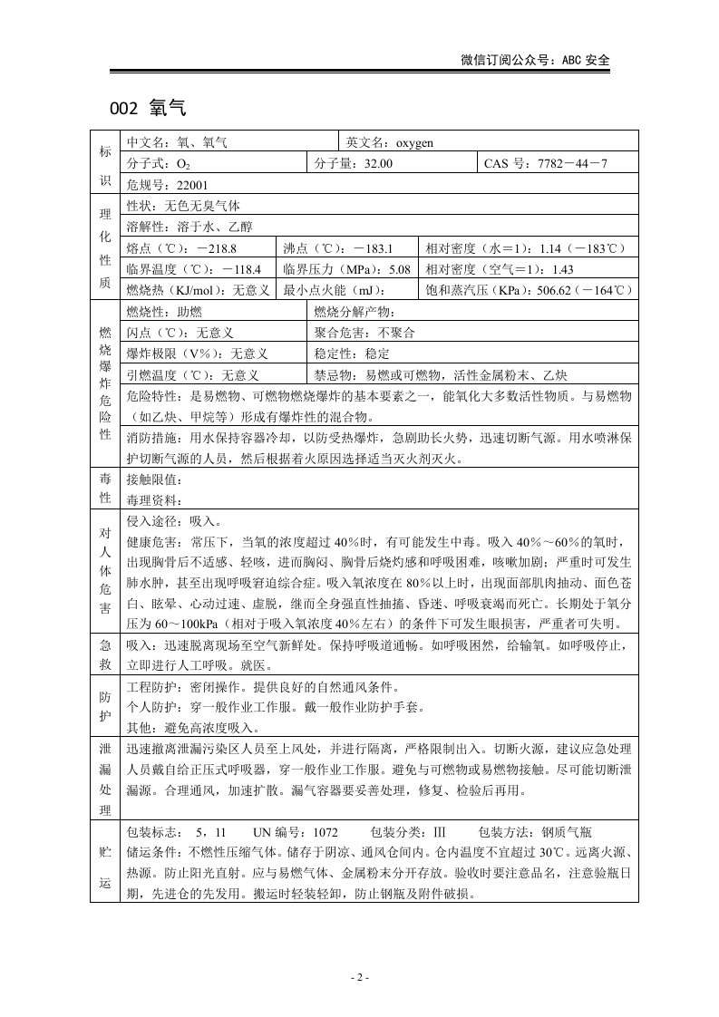 172个物质安全资料表MSDS.doc 第4页