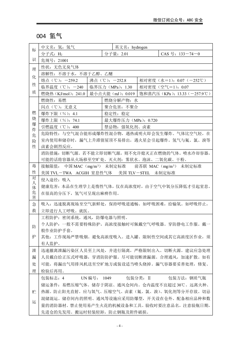 172个物质安全资料表MSDS.doc 第6页