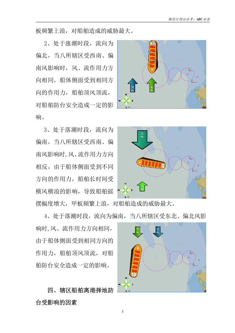 船舶防台手册.doc 第5页