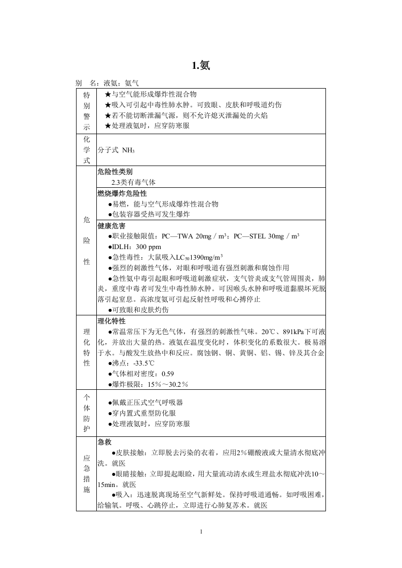 常用危化品应急速查手册.docx 第3页