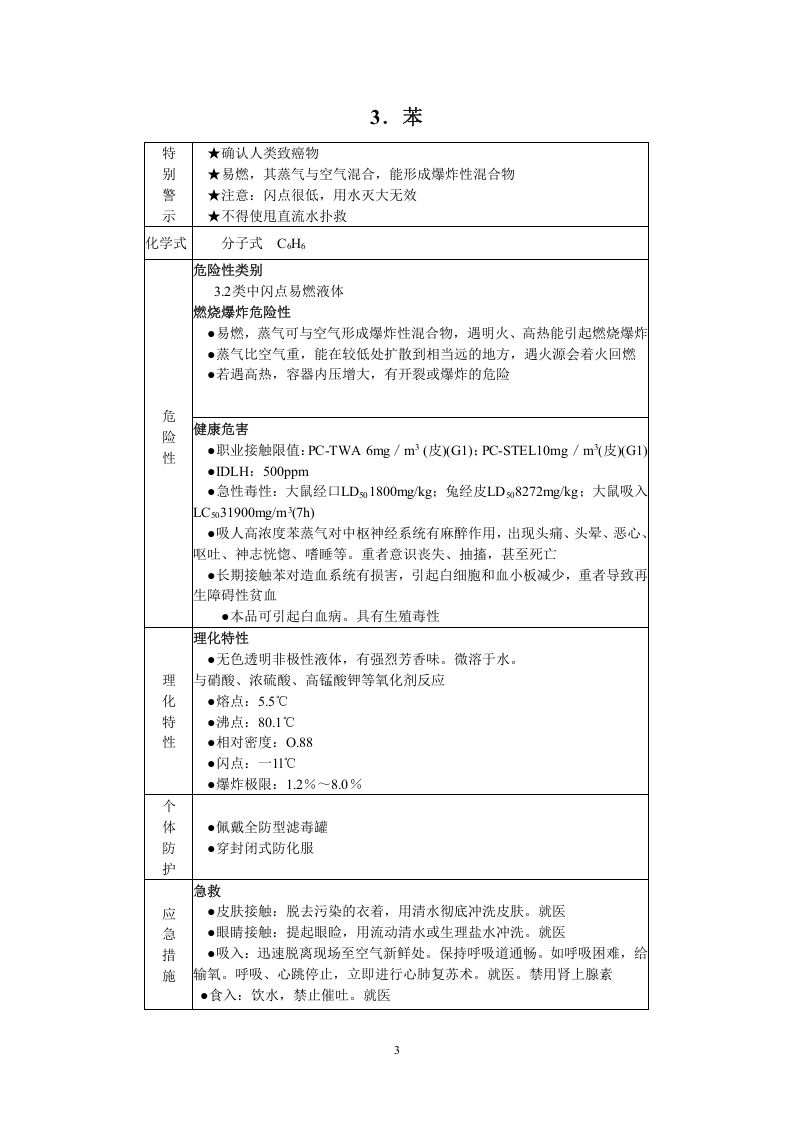 常用危化品应急速查手册.docx 第5页