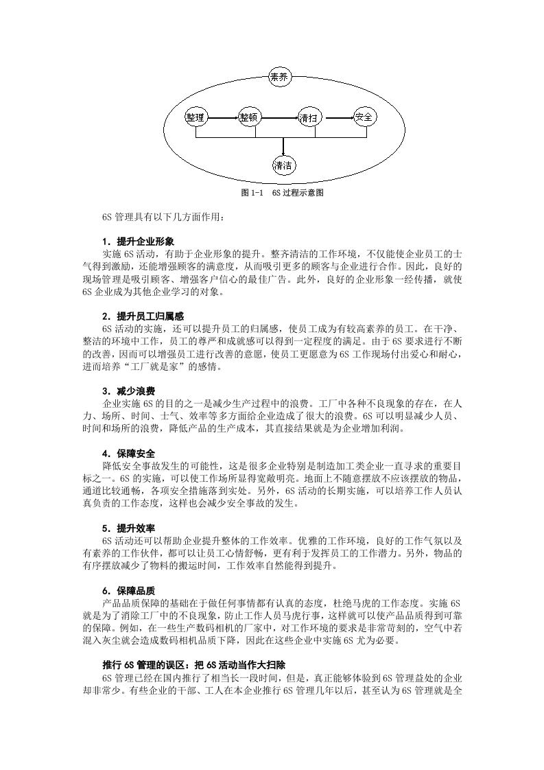 第1讲 6S管理的定位（一）.doc 第2页