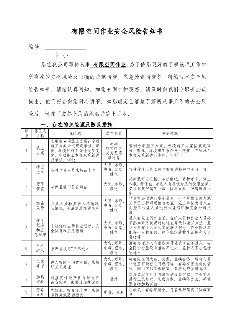 13.2 有限空间作业安全风险告知书.docx 第1页