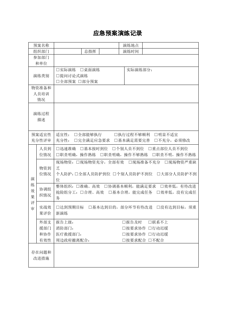 12.有限空间作业事故应急演练.docx 第5页