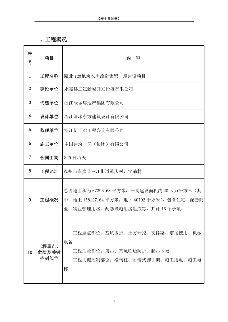 项目安全策划书.doc 第4页