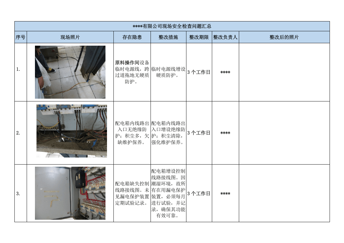 现场安全检查问题汇总.docx 第1页