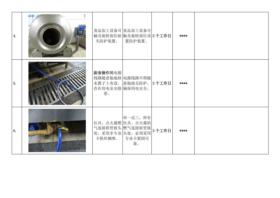 现场安全检查问题汇总.docx 第2页