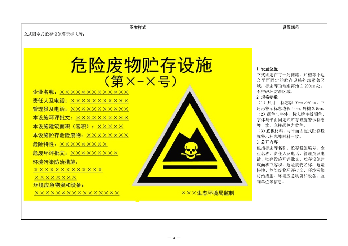 危险废物识别标识规范化设置要求.docx 第4页