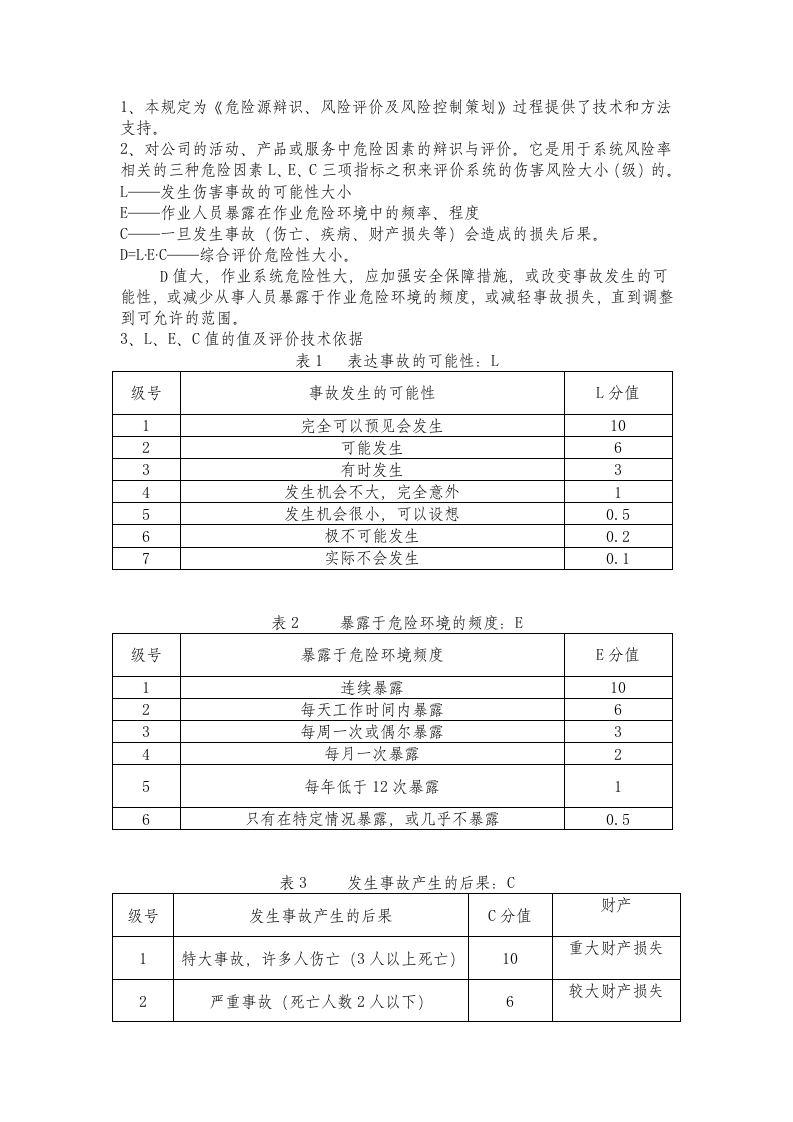 天然气企业危险源辨识.doc 第4页