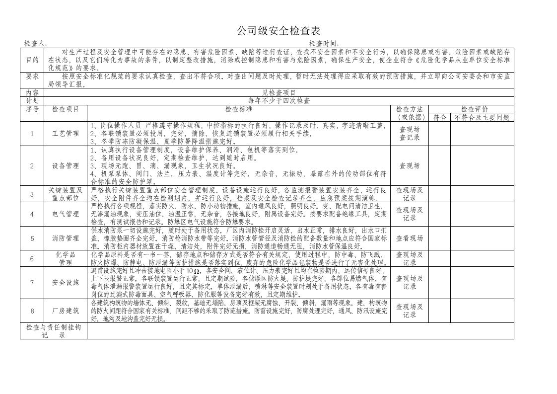 公司级、车间级、班组级、季度、节假日、专项检查表.doc 第1页