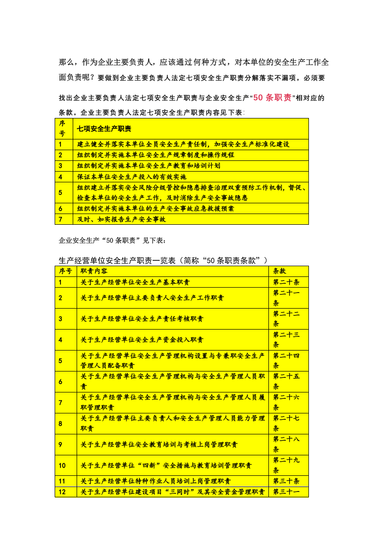 企业50条安全职责.docx 第1页