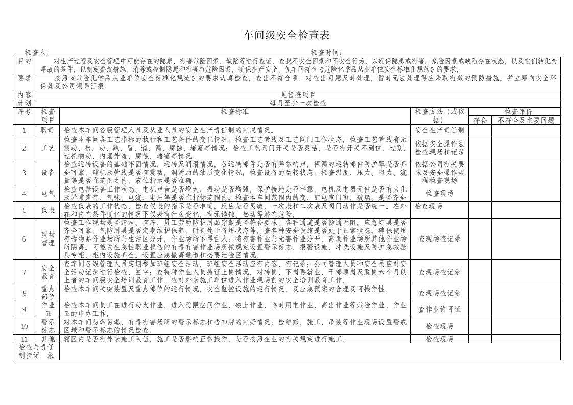 公司级、车间级、班组级、季度、节假日、专项检查表.doc 第2页