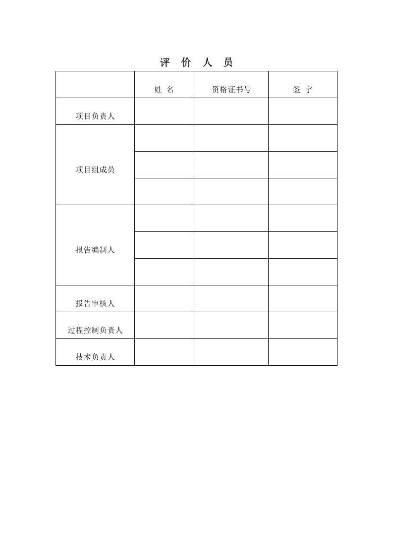 公司危险化学品储存、使用项目安全现状评价报告.doc 第2页