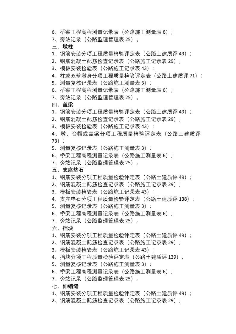 公路工程监理资料范例.docx 第3页