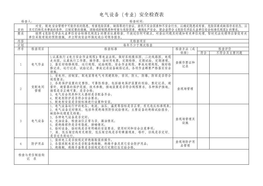 公司级、车间级、班组级、季度、节假日、专项检查表.doc 第3页
