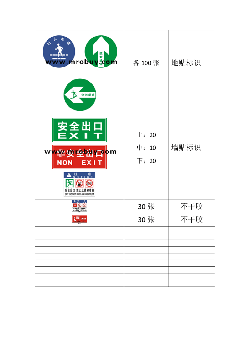 工厂常用安全标识图样.docx 第4页