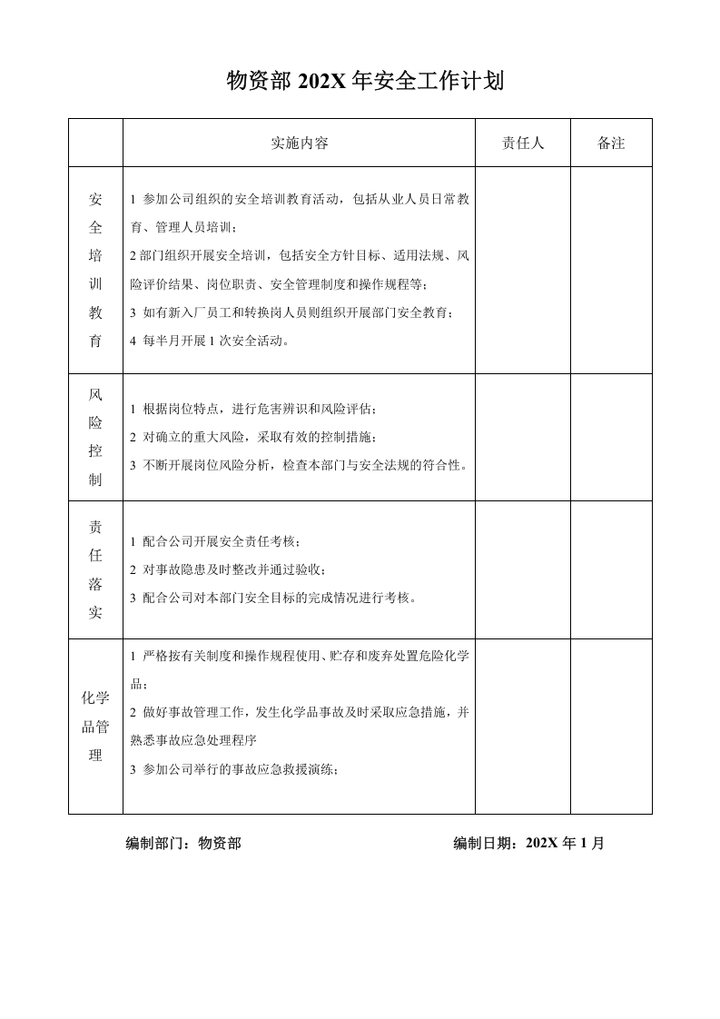 各部门年度安全工作计划.docx 第5页