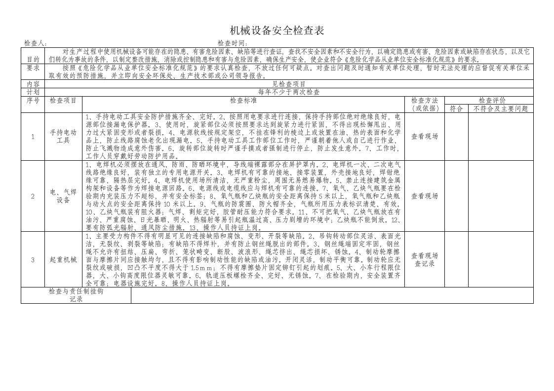 公司级、车间级、班组级、季度、节假日、专项检查表.doc 第4页