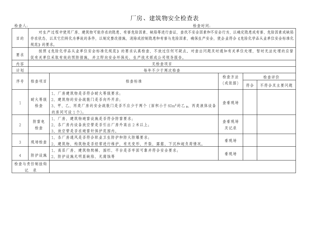 公司级、车间级、班组级、季度、节假日、专项检查表.doc 第5页