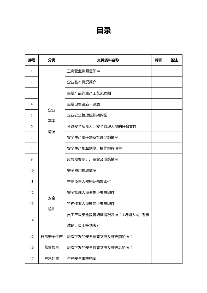 安全生产一企一档（参考模板）.docx 第3页