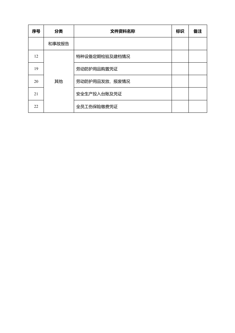安全生产一企一档（参考模板）.docx 第4页
