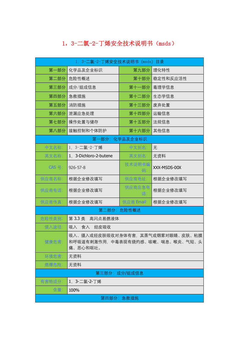 1-3-二氯-2-丁烯安全技术说明书(msds).docx 第1页