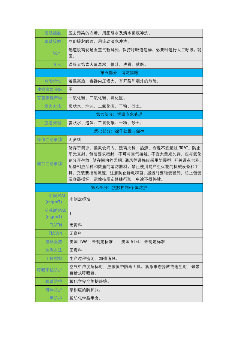 1-3-二氯-2-丁烯安全技术说明书(msds).docx 第2页
