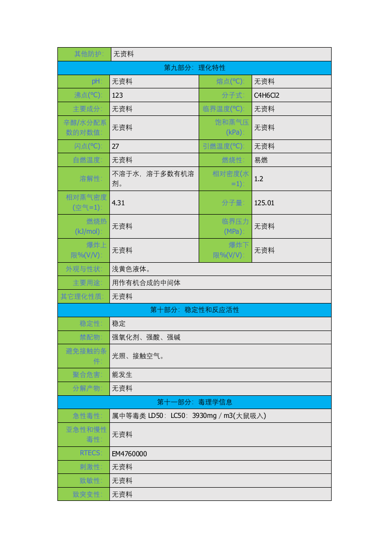 1-3-二氯-2-丁烯安全技术说明书(msds).docx 第3页