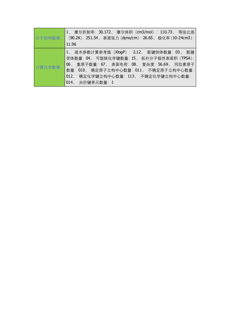 1-3-二氯-2-丁烯安全技术说明书(msds).docx 第5页