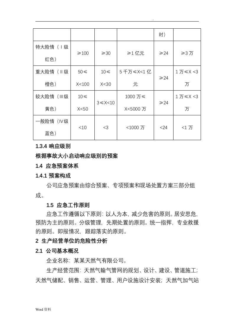 燃气有限公司应急救援预案.doc 第2页