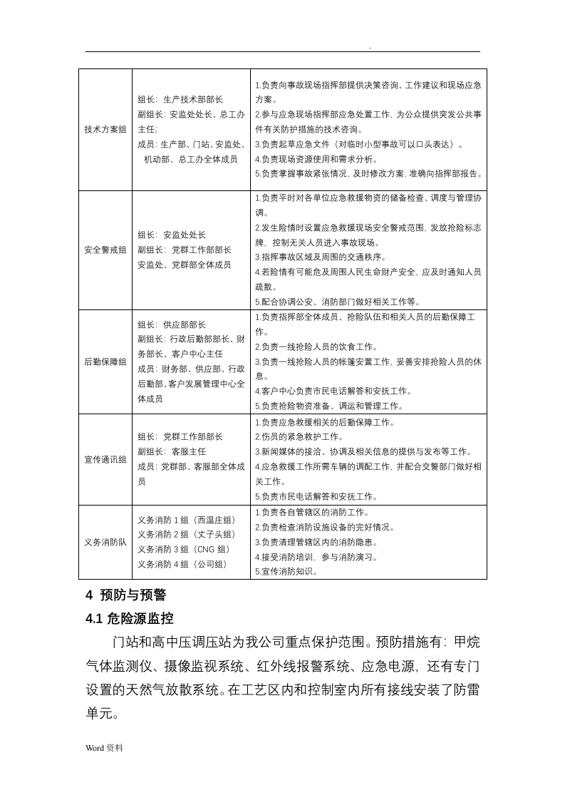 燃气有限公司应急救援预案.doc 第5页