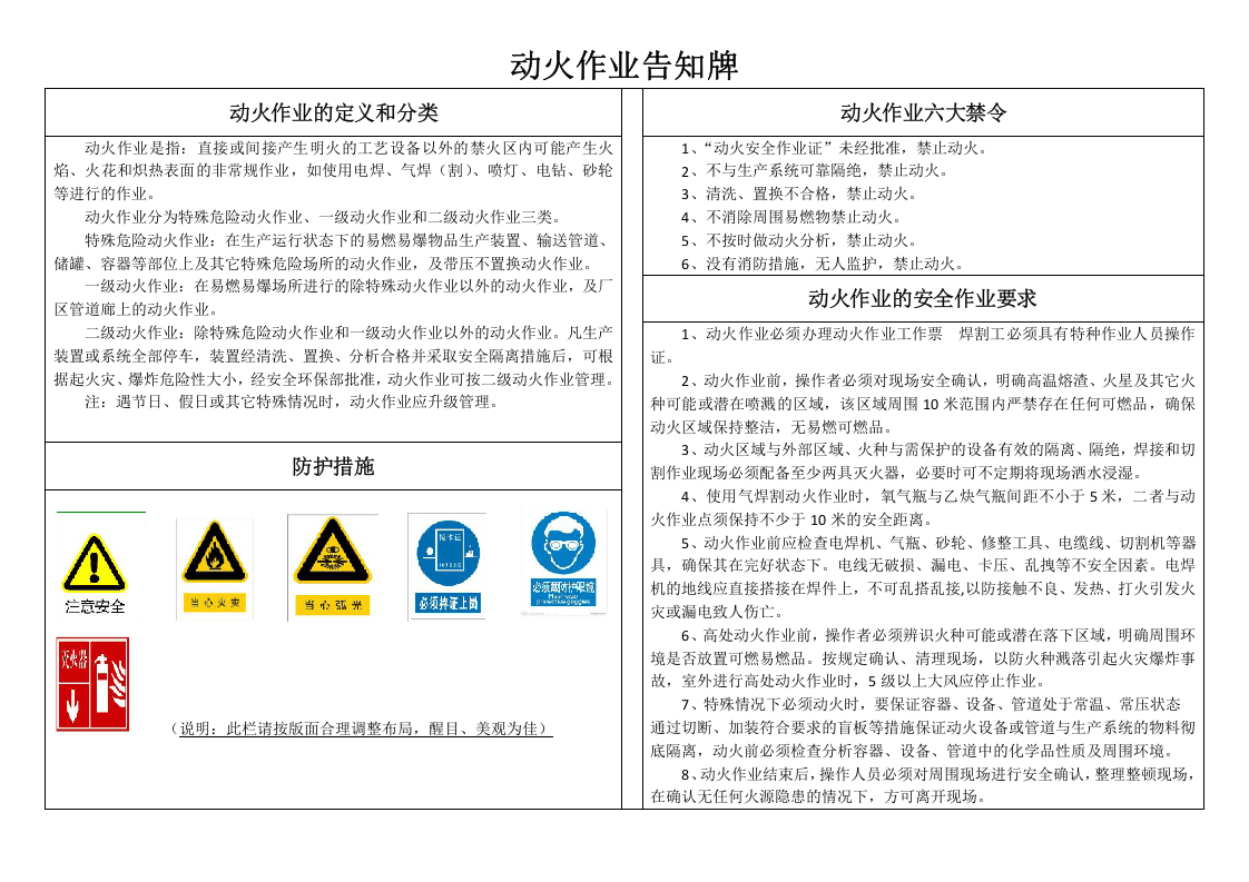 八大特殊作业危险告知牌（全套）.docx 第1页